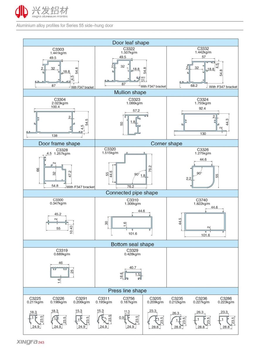 be1baa3n-ve1babd-me1bab7t-ce1baaft-cc3a1c-he1bb87-nhc3b4m-55 Bản vẽ mặt cắt cửa sổ nhôm xingfa
