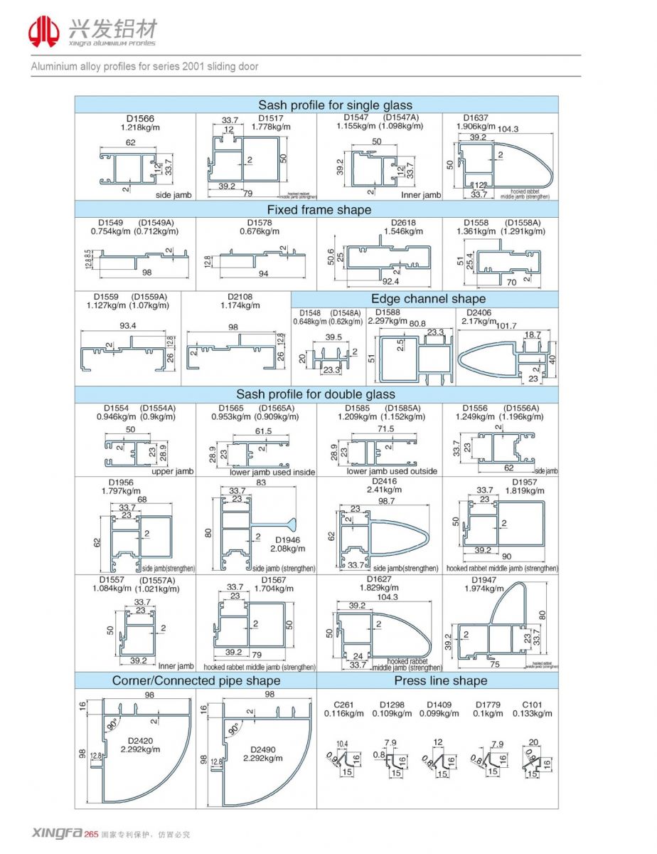 be1baa3n-ve1babd-me1bab7t-ce1baaft-he1bb87-nhc3b4m-xingfa-he1bb872093 bản vẽ mặt cắt nhôm hệ 93cửa đi