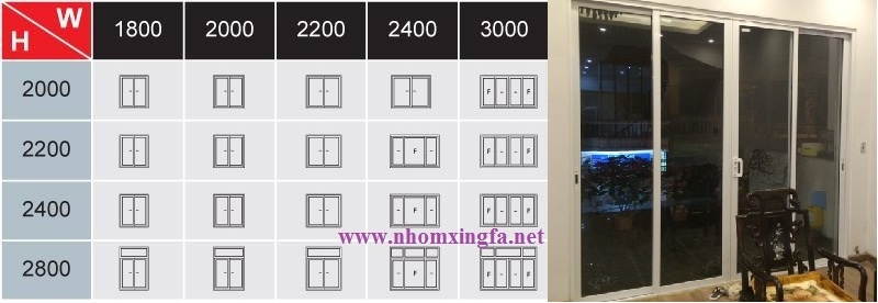 be1baa3ng20kc3adch20thc6b0e1bb9bc20ce1bbada20c491i20trc6b0e1bba3t20thc3b4ng20de1bba5ng Bảng một số kích thước cửa mở trượt thông dụng