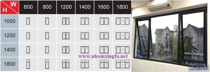 be1baa3ng20kc3adch20thc6b0e1bb9bc20ce1bbada20me1bb9f20he1baa5t20thc3b4ng20de1bba5ng Bảng kích thước cửa đi mở quay 2 cánh nhôm Xingfa