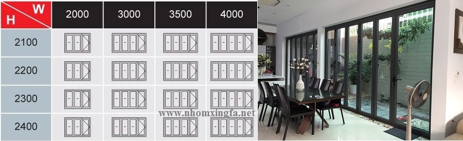 Bảng một số kích thước cửa mở xếp trượt thông dụng