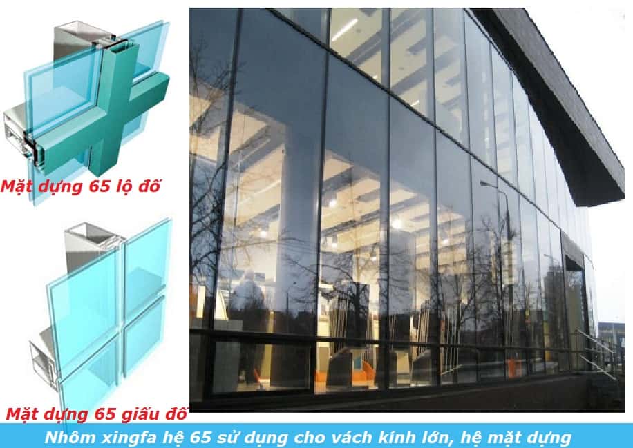 Nhôm Xingfa hệ 65 cho công trình hiện đại
